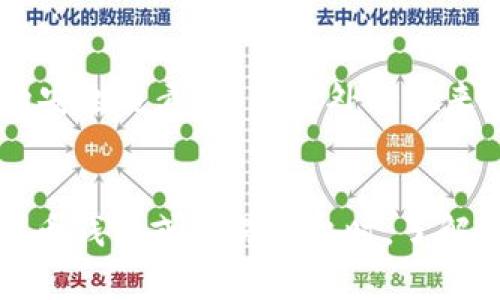 使用Tokenim或任何加密货币钱包和交易平台时，用户的隐私和定位问题是一个重要的关注点。以下是关于这个问题的详细解析。

什么是Tokenim？
Tokenim是一个加密货币钱包和交易平台，旨在为用户提供安全、方便的加密资产管理服务。用户可以在Tokenim上存储、发送和接收不同类型的加密货币，如比特币、以太坊等。此外，Tokenim还提供了交易功能，让用户能够在一个平台上交易多种加密资产。

隐私与定位的问题
在使用Tokenim时，用户可能会担心个人信息被泄露或是被定位。隐私保护在数字世界中变得尤为重要，尤其涉及到金融交易和资产管理。用户使用Tokenim时的一些信息，例如IP地址、交易记录等，确实可能被监控或记录。因此，了解这些问题对于保障用户的隐私权益至关重要。

Tokenim是否会定位用户？
Tokenim本身并不主动定位用户的位置，但根据其服务条款和隐私政策，平台可能会收集一定程度的用户数据，包括但不限于IP地址和交易记录。这些数据的收集有助于平台提供更好的服务，同时也可能用于合规性检查。因此，虽然Tokenim不会主动追踪用户位置，但仍然会收集一些数据。

如何保护自己的隐私？
尽管使用Tokenim可能会涉及一定的隐私风险，但用户可以采取一些措施来保护自己的隐私。例如：
ul
    listrong使用VPN：/strong通过VPN（虚拟私人网络）可以隐藏用户的真实IP地址，这样即使在进行交易时，也无法被定位。/li
    listrong注意个人信息的分享：/strong在使用Tokenim时，避免分享过多个人信息。注册时使用虚拟身份或代号而非真实姓名。/li
    listrong定期检查隐私设置：/strong定期审核Tokenim账户的隐私设置，确保个人数据的使用和共享尽可能少。/li
/ul

Tokenim的安全性
Tokenim作为一个加密货币钱包，承诺提供高水平的安全性。平台使用加密技术来保护用户的资产和个人信息。然而，即使如此，用户仍需对自身的安全负责，采取额外措施来防止潜在的安全威胁。

结论
虽然使用Tokenim时可能会面临一定的隐私和定位风险，但用户可以通过采取适当的措施来最大限度地保护自己的数据隐私。在使用任何加密货币钱包或交易平台时，了解隐私政策和安全措施是非常重要的。通过合理的信息分享和良好的安全习惯，用户可以在享受加密货币带来的便利的同时，保持一定的隐私保障。