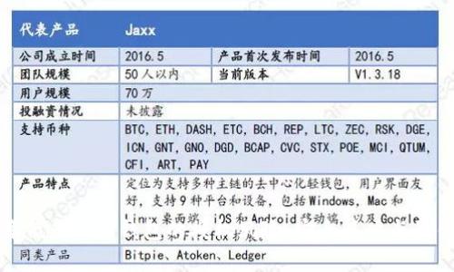 如何降低虚拟币钱包的授权风险：安全策略与最佳实践