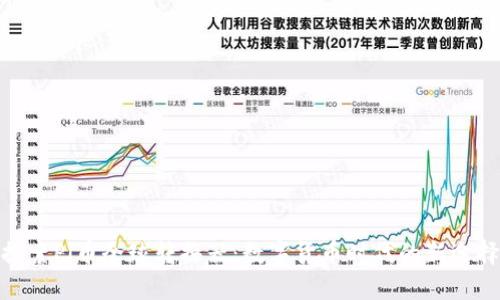 探索Pi币全球转换器:数字货币时代的新选择