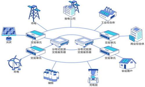 如何将BNB从Tokenim转移到安币平台?详细指南与注意事项