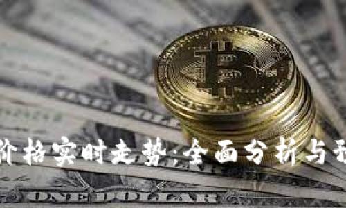以太坊价格实时走势:全面分析与预测趋势