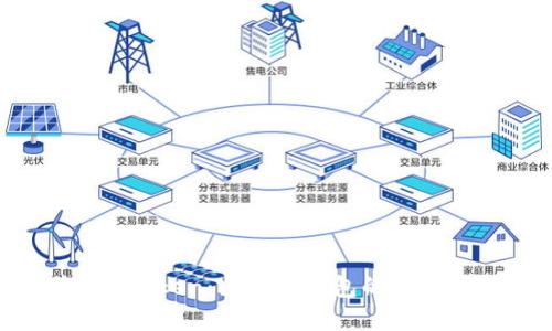 探索IM Token:区块链钱包的新时代先锋