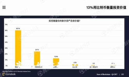 加密钱包的英文是 