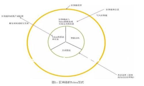 当然可以，HT（Huobi Token）和TokenIM（通常指代一种钱包或交易平台）可以结合起来讨论。在加密货币的世界中，HT作为一种交易所代币，其交易和使用场景可以与TokenIM的功能相辅相成。你可以重点介绍这两者的特点、优点以及如何在用户的交易和投资策略中起到帮助作用。

如果你有具体的文本需求或想要探索的主题，欢迎提供更多信息。