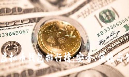 : 2023年十大虚拟币钱包排行榜：安全、便捷与创新的完美结合