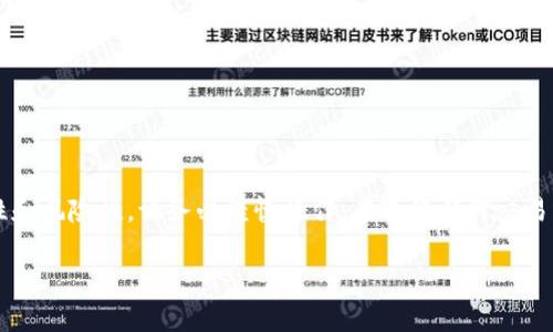 注意: 由于与加密货币相关的主题常常具有高度的复杂性和风险性，请务必谨慎操作。在进行任何交易或投资之前，请务必进行详细的研究并确保了解相关风险。

如何将EOS安全转入Tokenim：一步一步的指南