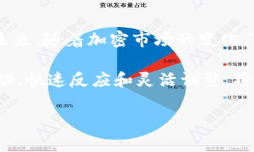 chuanzhentokenim没有USDT的原因可能有多种因素，包括市场流动性、平台支持的币种限制、以及当前的交易政策等。虽然这个问题在加密货币交易中并不少见，但深入了解具体原因却能帮助用户更好地选择和使用平台。在这篇文章中，我们将详细探讨Tokenim平台的功能、用户需求以及缺乏USDT的潜在解决办法。

一、Tokenim平台概述
Tokenim是一个相对新兴的加密货币交易平台，致力于为用户提供安全、高效的交易体验。平台支持多种数字资产的交易，但并不是所有用户所期待的币种都被涵盖在内。特别是USDT作为一种重要的稳定币，其缺失在一定程度上限制了用户的交易灵活性。

二、USDT的重要性
USDT，即“Tether”，是一种与美元挂钩的稳定币，旨在支持用户在波动较大的加密市场中稳定资金。对于许多交易者来说，USDT不仅是一个交易工具，还被视为保护资产价值的一种手段。因此，如果Tokenim没有USDT，这对于习惯使用该币种的用户来说无疑是一个巨大的不便。

三、Tokenim为何不支持USDT
关于Tokenim没有USDT的原因，可能有以下几个方面：
ul
    listrong平台政策：/strongTokenim可能有其独立的币种选择策略，决定不支持某些特定的资产。/li
    listrong市场需求：/strong平台可能通过市场调研发现，用户对其他币种的需求更为迫切，因此优先支持那些币种。/li
    listrong流动性问题：/strong在某些情况下，USDT的流动性可能在Tokenim平台上不足，因此平台可能不考虑添加。/li
    listrong合规性及法律问题：/strong一些国家或地区的法律法规可能限制了USDT的使用，影响了平台的决策。/li
/ul

四、用户如何应对缺乏USDT的情况
尽管Tokenim平台没有USDT，但用户仍然可以通过以下几种方式灵活应对：
ul
    listrong考虑其他稳定币：/strong虽然没有USDT，但市场上还有其他一些稳定币，比如USDC、DAI等，用户可以研究这些币种是否符合自己的交易需求。/li
    listrong选择其他平台：/strong如果USDT是用户交易策略中不可或缺的一部分，他们可以考虑转向其他支持USDT的交易平台。/li
    listrong积极反馈给平台：/strong用户可以通过社区反馈或支持渠道，向Tokenim反映他们对USDT的需求，促使平台未来考虑纳入。/li
/ul

五、寻找替代交易策略
在缺乏USDT的环境下，用户可能需要重新审视自己的交易策略。是否可以通过其他的投资品种来分散风险？用户可以考虑投资一些蓝筹币种或市场表现较好的项目，来替代原有的USDT交易策略。

六、总结与展望
Tokenim目前不支持USDT引发了一系列用户的讨论和关注。了解Tokenim的政策、市场状况以及自身的交易需求是每个用户必须面对的课题。在未来，随着加密市场的变化，Tokenim可能会重新审视其支持的币种，从而满足更多用户的期望。

在了解和应对Tokenim缺乏USDT的现状时，用户不仅要关注个人投资策略的改变，还要保持对市场趋势的敏锐观察。对于加密货币市场的任何变动，快速反应和灵活调整，将是实现投资成功的关键。

Tokenim, USDT, 稳定币, 加密货币, 交易平台/guanjianci