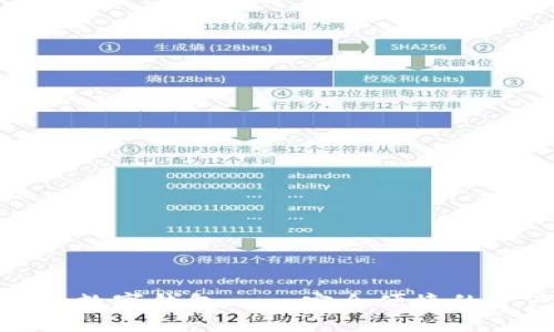 了解Tokenim等数字钱包——安全便捷的资产管理新选择