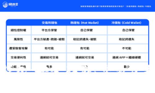 全球加密钱包:安全存储、交易便利的新选择