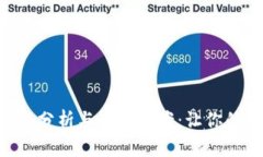 Tokenim丢币现象分析与解决方案：让你