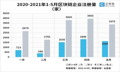 哪个数字货币钱包最全面？2023年最值得信赖的钱包推荐