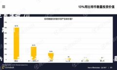   推荐TokenIM：一站式区块链资产管理平