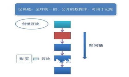 什么是TokenIM地址标签？详解与应用