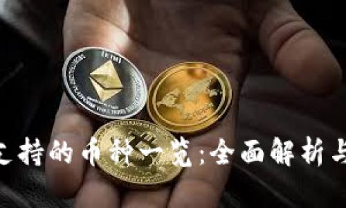 TokenIM支持的币种一览：全面解析与投资建议