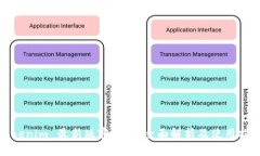 Tokenim 最新版客户端：全面解析及使用