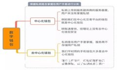 Tokenim手机钱包安卓版下载指南与全面