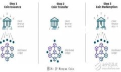 注意：由于预算限制，我无法生成29