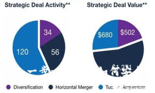 Tokenim转出教程：一步一步教你如何安全顺利地转移资产