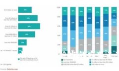 注意：这里提供的内容是基于截至目前