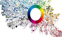 全面解析TokenIM挖矿机：如何选择和你