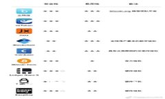 如何将Tokenim提币到Lbank：完整指南